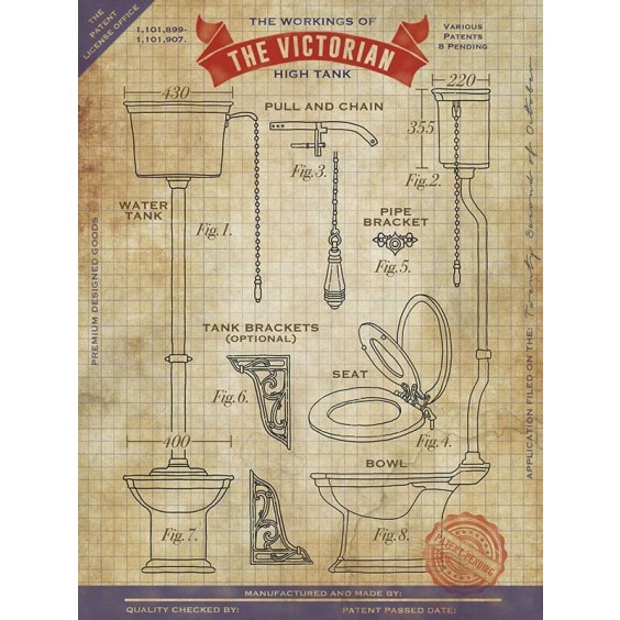 The Victorian High Tank Metal Sign 400 x300mm